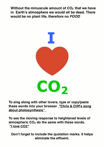 i-love-co2